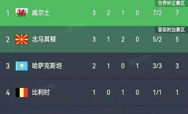 战斗在即:欧洲杯预选赛又一轮比拼即将打响的简单介绍