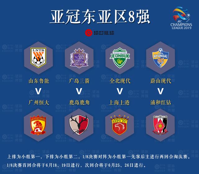 数据复盘：利雅得新月次回合对阵广州队，浓眉效率值爆表的简单介绍